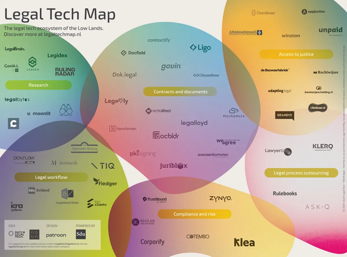 Presentation at Legal Geek