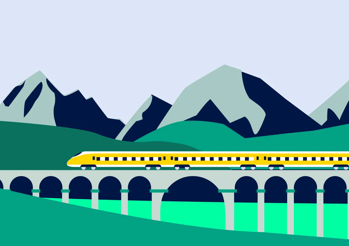 Overzicht van de duurzame bepalingen