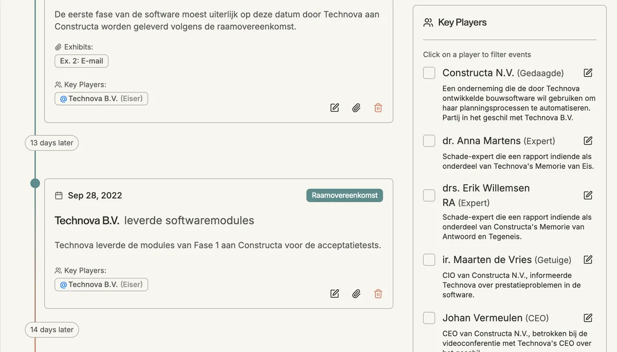 Example of a generated timeline from a complex case, including an overview of involved persons and parties and their roles.