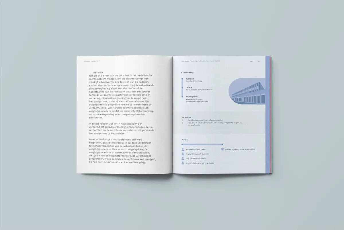 Process description visualization