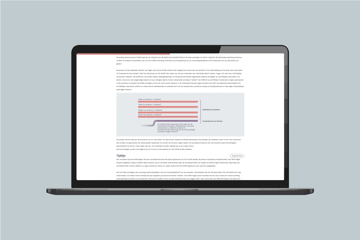 Phase 2 visualization