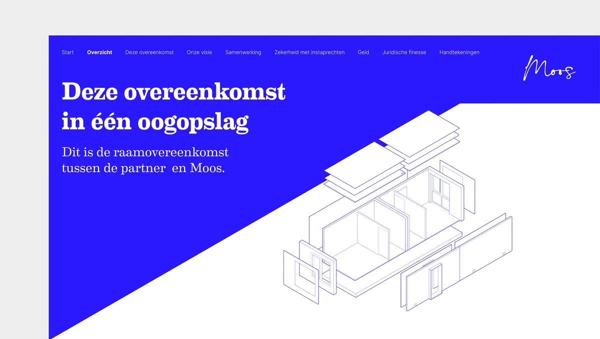 Cover page of the redesigned Moos contract