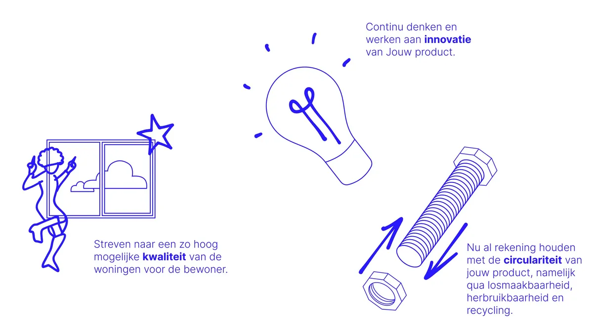 Detail of a visual contract section