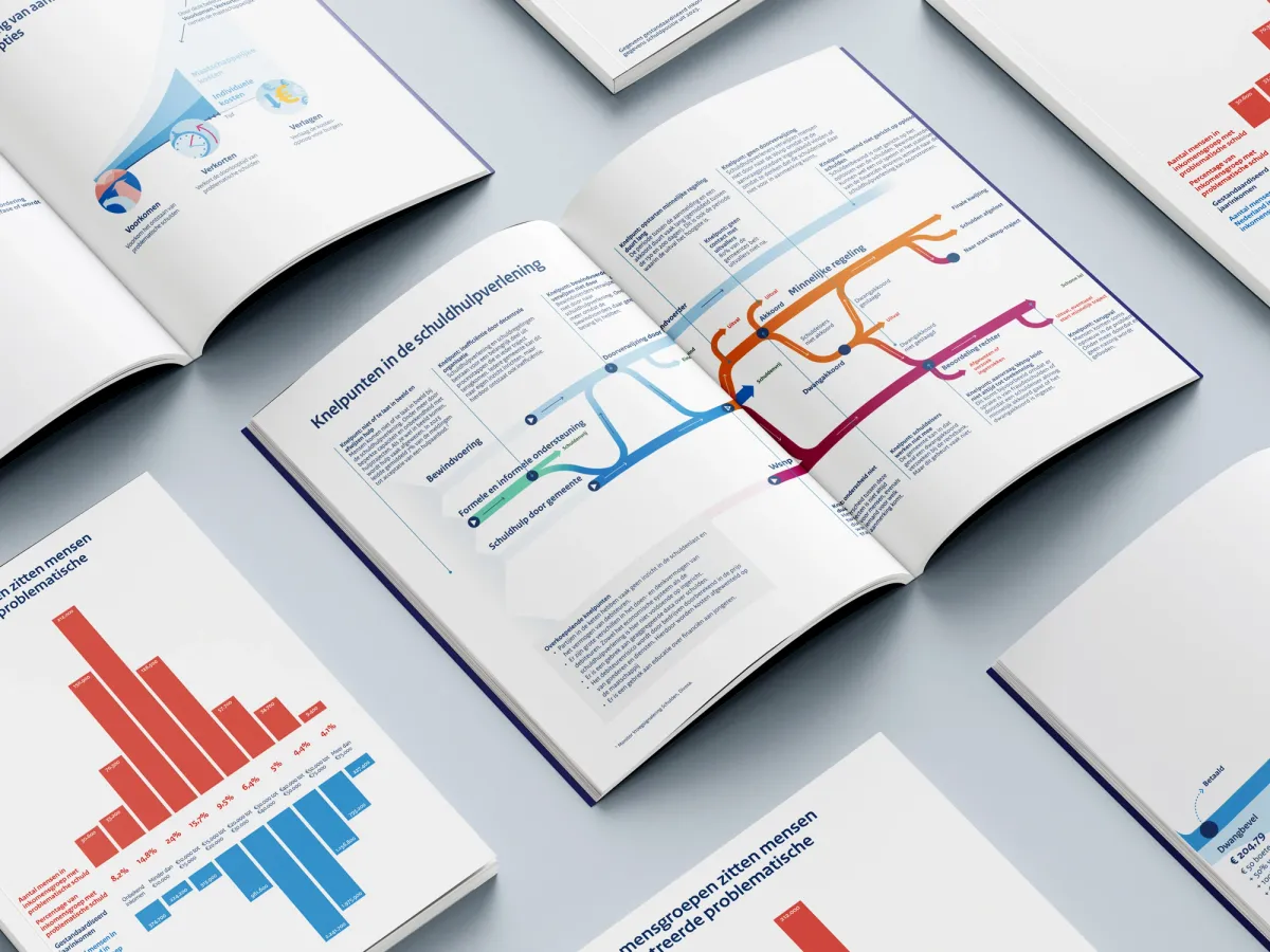 The report contains numerous infographics explaining the complex subject matter.