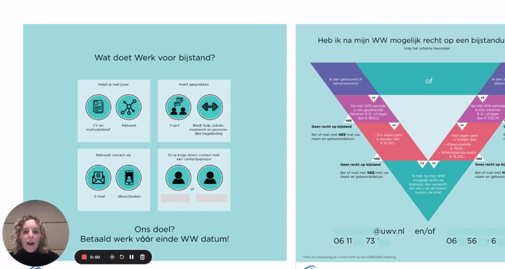 De gemeente-infographic onder de loep