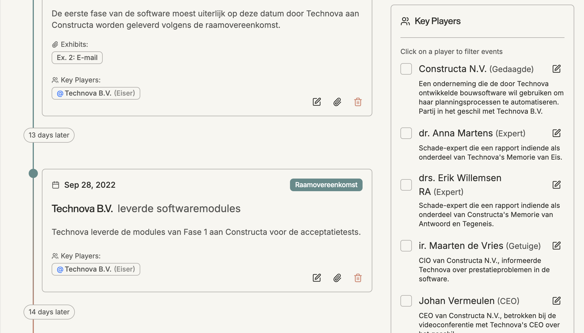Voorbeeld van een gegenereerde tijdlijn van een complexe zaak, inclusief een opsomming van betrokken personen en partijen en hun rol.